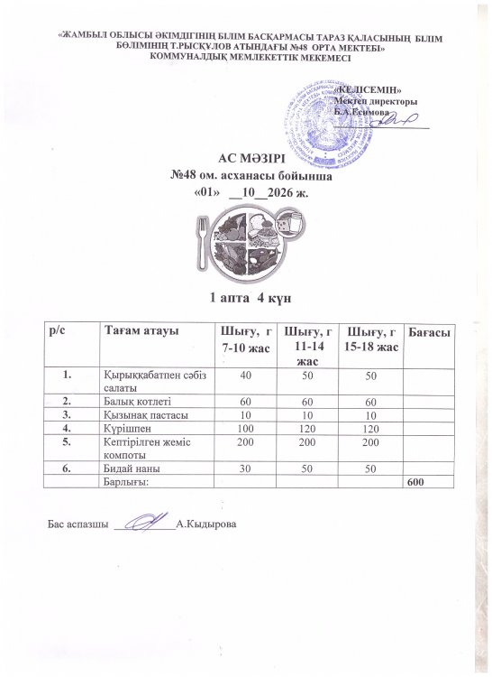 Бір күндік ас мәзірі