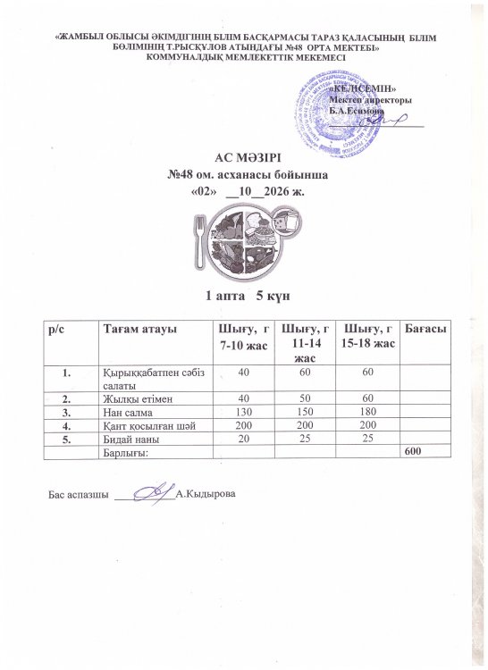 Бір күндік ас мәзірі