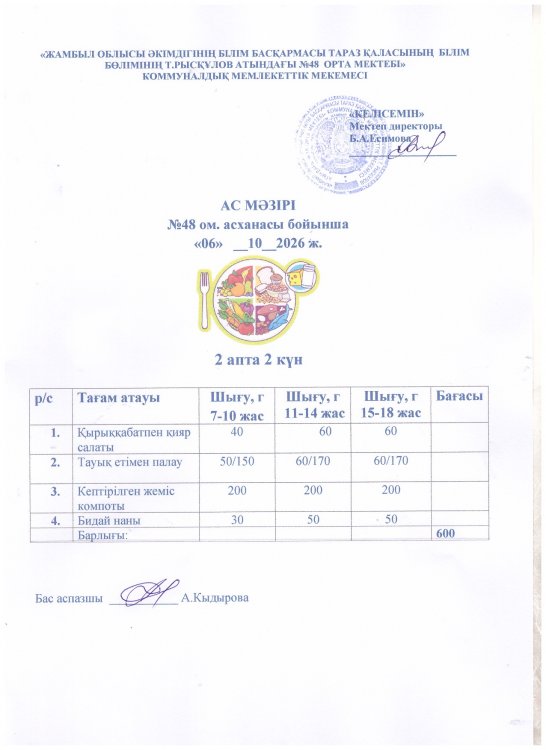 Бір күндік ас мәзірі