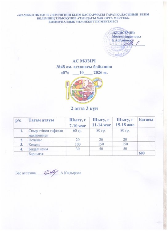 Бір күндік ас мәзірі