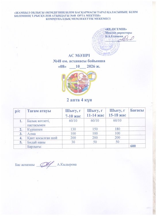Бір күндік ас мәзірі