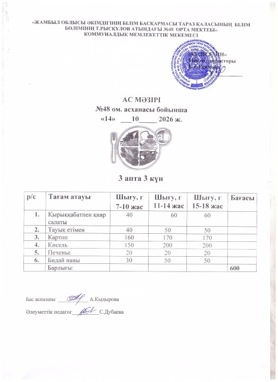 Бір күндік ас мәзірі